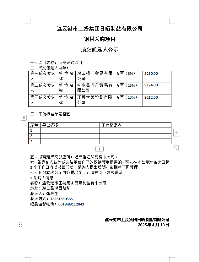 QQ_1744937466874